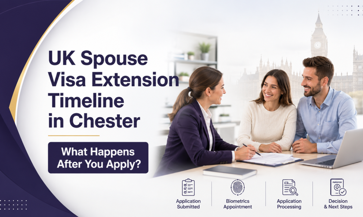 Uk spouse visa extension in chester