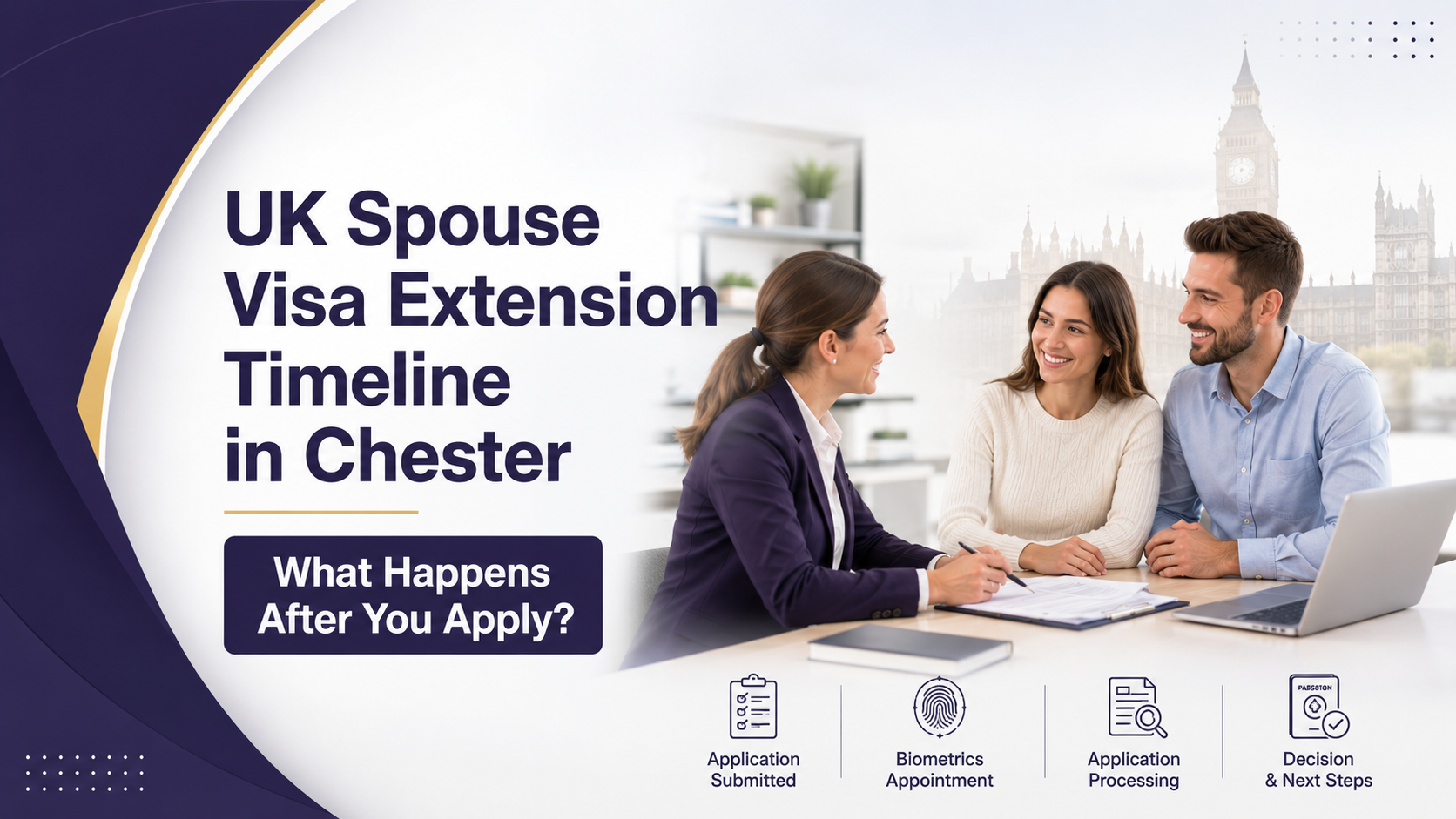 Uk spouse visa extension in chester