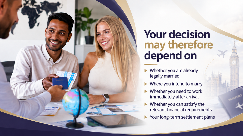 Visa Route Consultation Stoke
